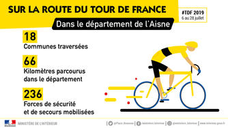 3e étape du Tour de France - lundi 8 juillet 2019