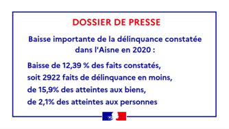 Bilan 2020 chiffres de la délinquance dans l'Aisne