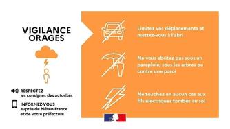 CP - Vigilance orange pour épisode orageux dans le département de l’Aisne
