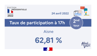Élection Présidentielle - 2nd tour - Taux de participation dans l'Aisne 